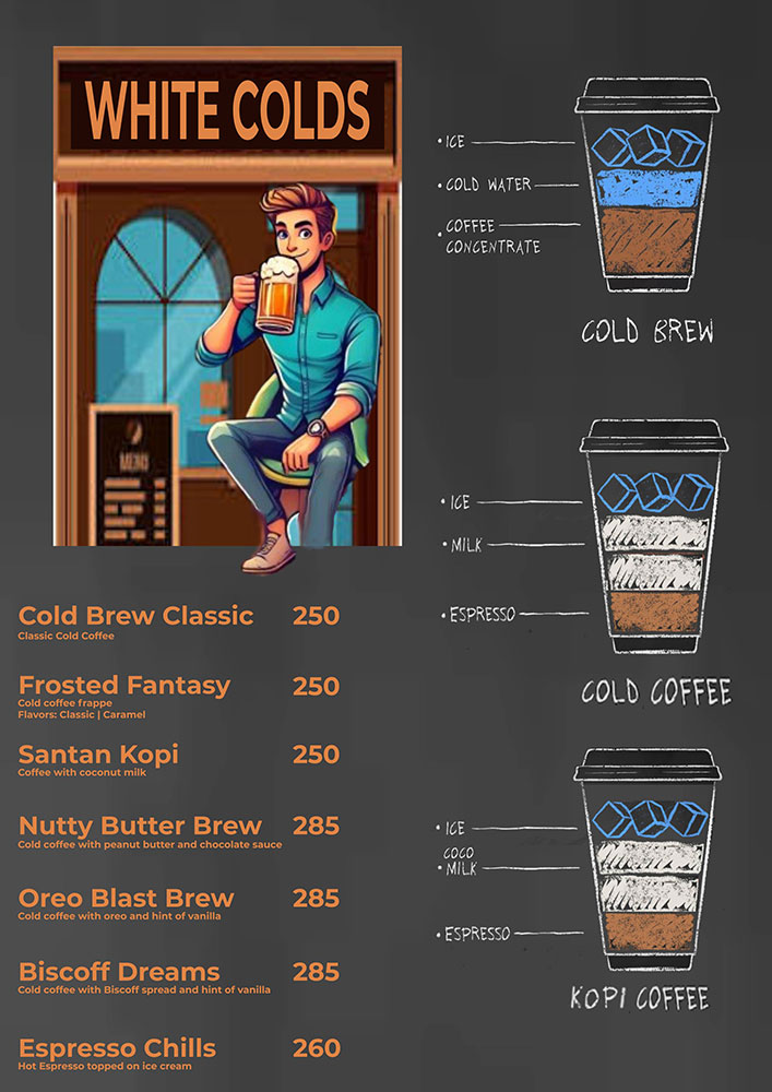 Drinks Menu Page 6